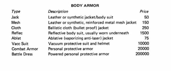 Traveller 81__body armor.JPG