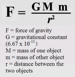 gravityequation.png