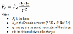 electrostatic-force-equation.png